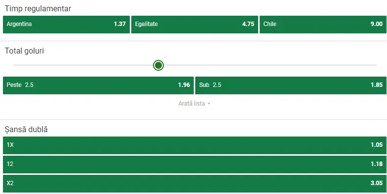 Cote pariuri Argentina vs Chile