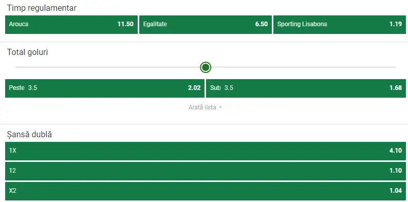 Cote pariuri Arouca vs Sporting Lisabona