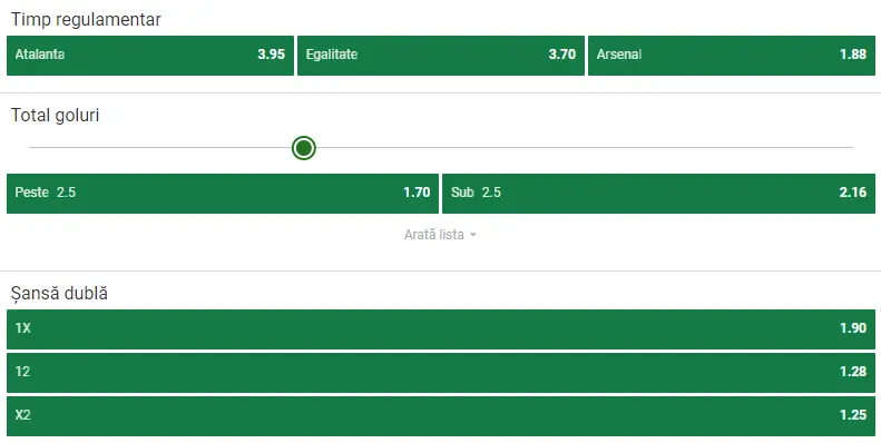 Cote pariuri Atalanta vs Arsenal
