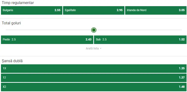 Cote pariuri Bulgaria vs Irlanda de Nord