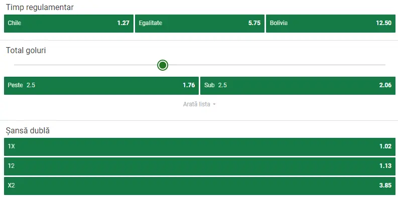 Cote pariuri Chile vs Bolivia