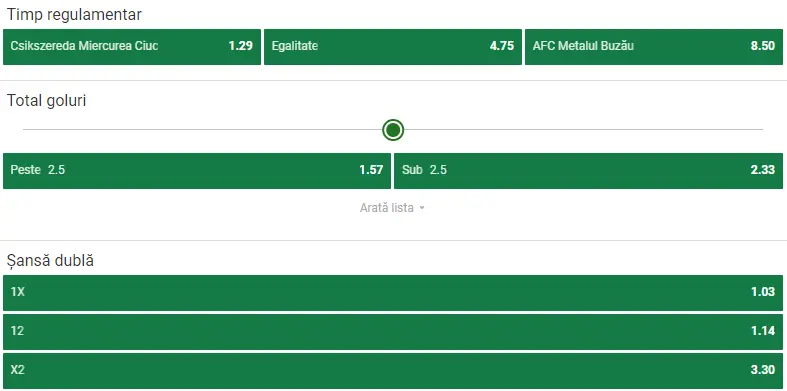 Cote pariuri Csikszereda vs Metalul Buzău