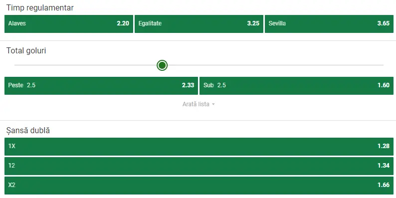 Cote pariuri Deportivo Alaves vs Sevilla