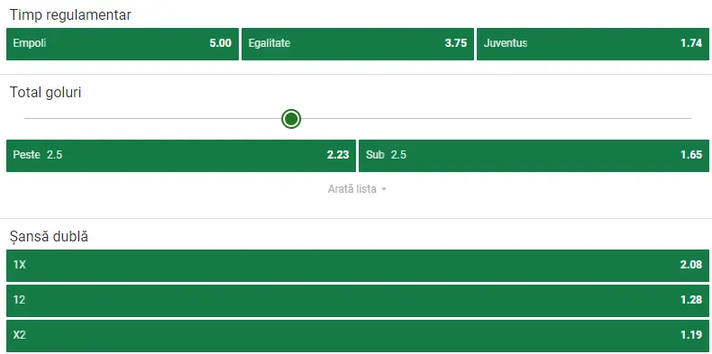 Cote pariuri Empoli vs Juventus