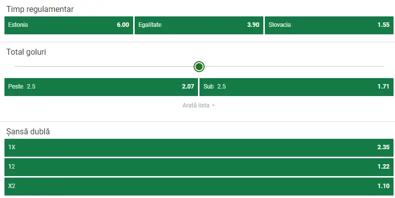 Cote pariuri Estonia vs Slovacia