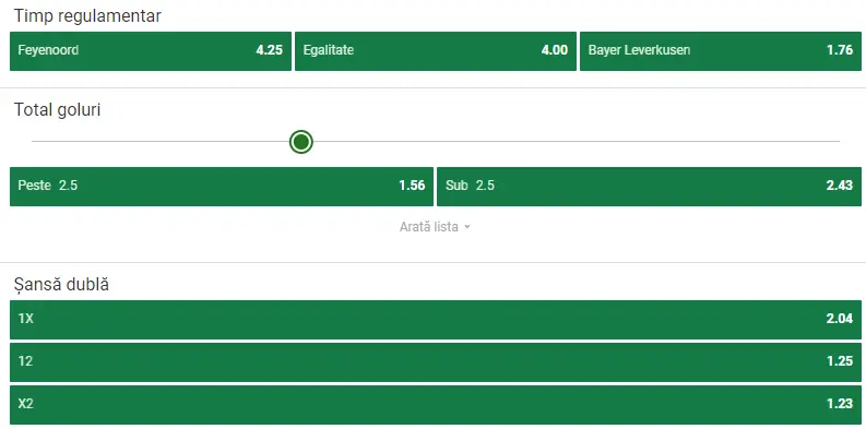 Cote pariuri Feyenoord vs Leverkusen