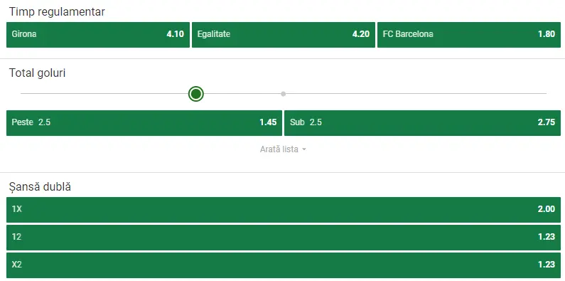 Cote pariuri Girona vs Barcelona