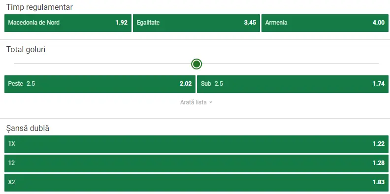 Cote pariuri Macedonia de Nord vs Armenia