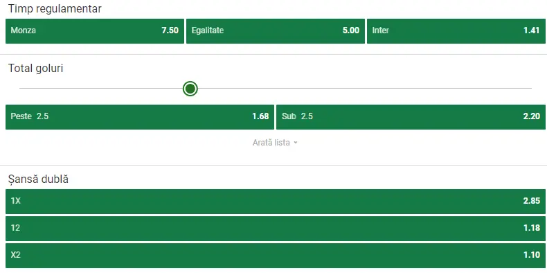 Cote pariuri Monza vs Inter Milan