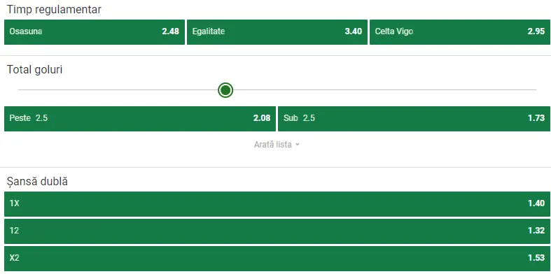 Cote pariuri Osasuna vs Celta Vigo