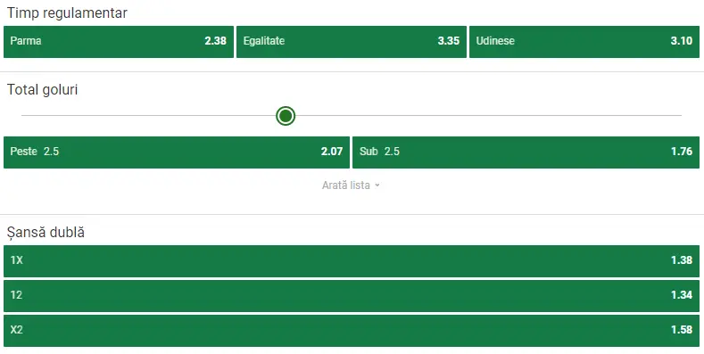 Cote pariuri Parma vs Udinese