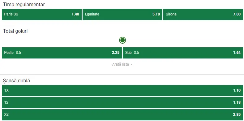 Cote pariuri PSG vs Girona