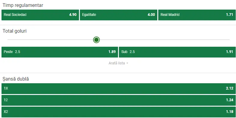 Cote pariuri Real Sociedad vs Real Madrid