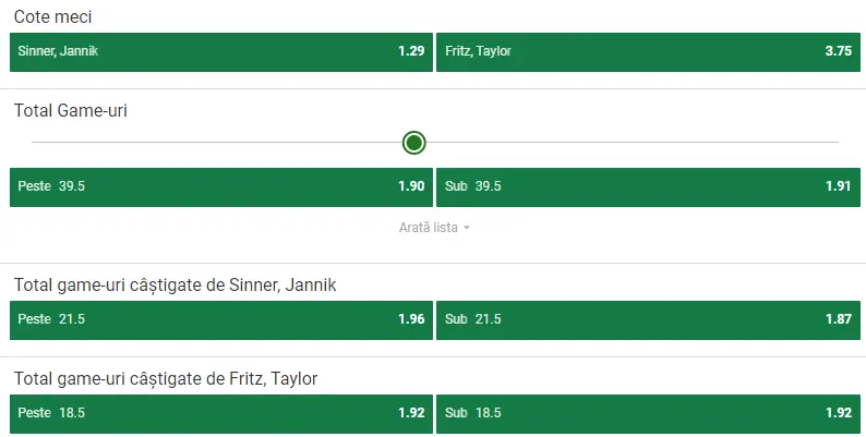 Cote pariuri Sinner vs Fritz