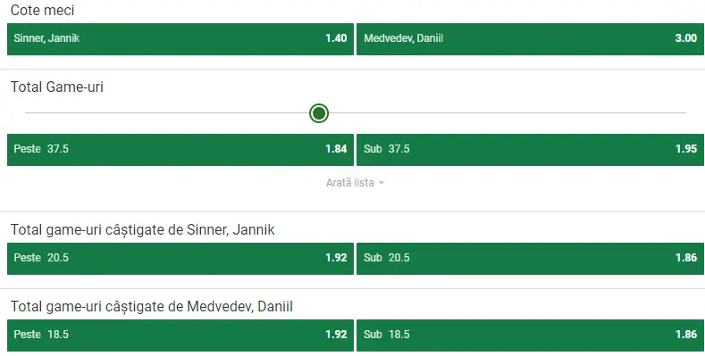 Cote pariuri Sinner vs Medvedev