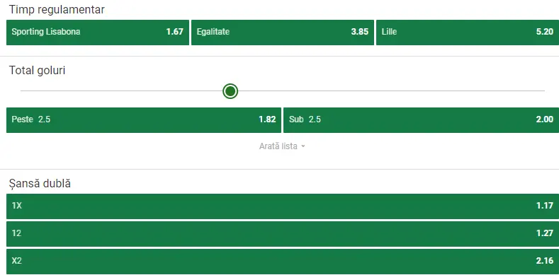 Cote pariuri Sporting Lisabona vs Lille