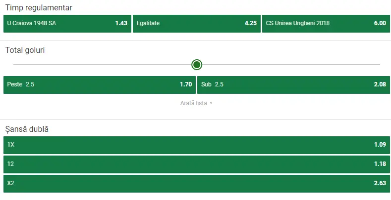 Cote pariuri U Craiova 1948 vs Unirea Ungheni