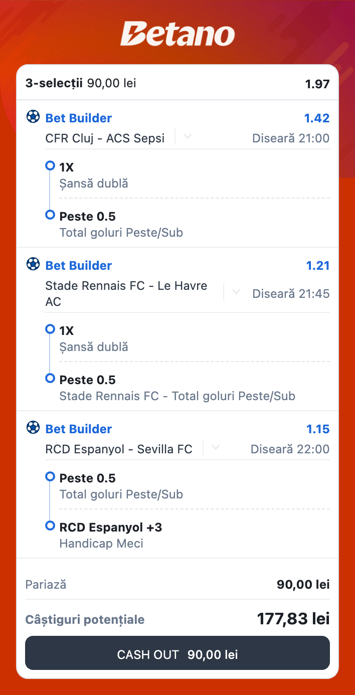 Biletul zilei azi din fotbal Betbuilder în cota 2.00