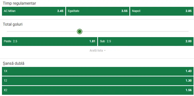 Cote pariuri AC Milan vs Napoli