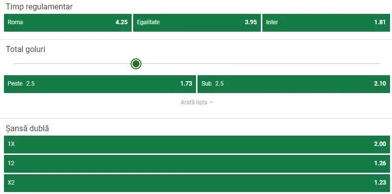 Cote pariuri AS Roma vs Inter Milan