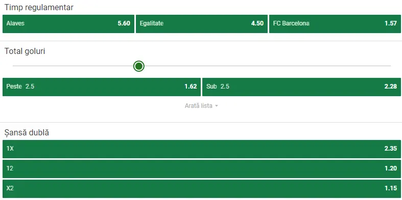 Cote pariuri Alaves vs Barcelona