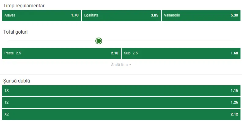 Cote pariuri Alaves vs Real Valladolid