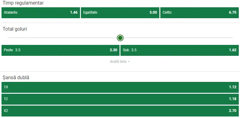 Cote pariuri Atalanta - Celtic