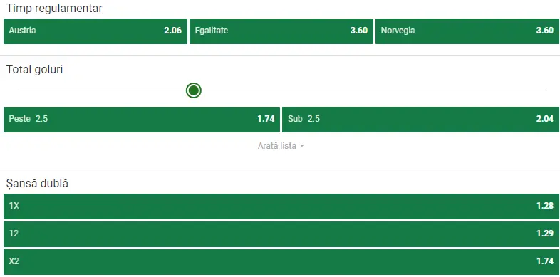 Cote pariuri Austria vs Norvegia