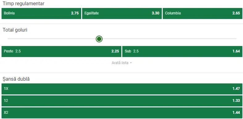 Cote pariuri Bolivia vs Columbia