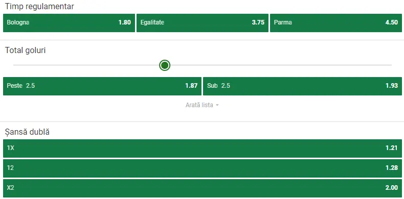 Cote pariuri Bologna vs Parma