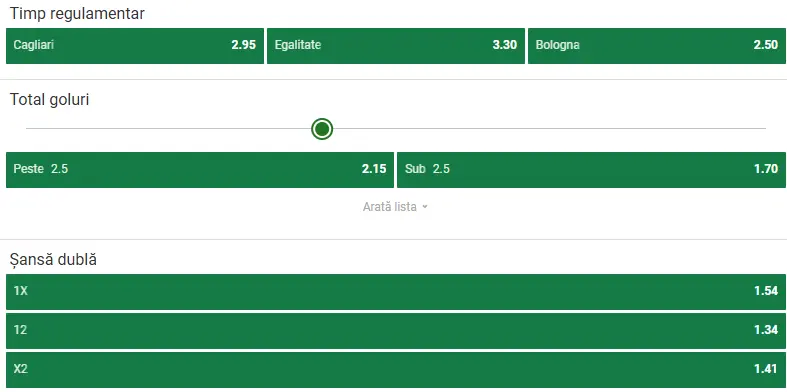 Cote pariuri Cagliari vs Bologna