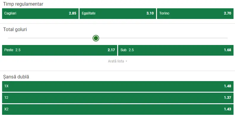 Cote pariuri Cagliari vs Torino