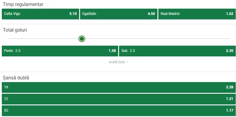 Cote pariuri Celta Vigo vs Real Madrid