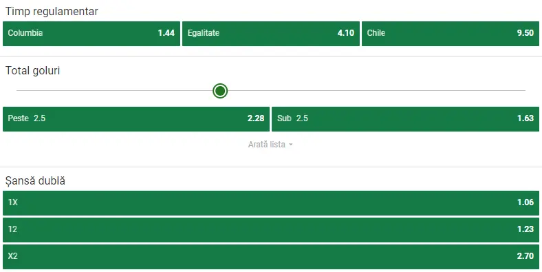 Cote pariuri Columbia vs Chile