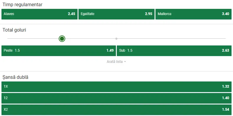 Cote pariuri Deportivo Alaves vs Mallorca