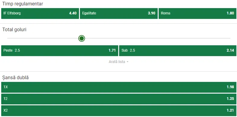 Cote pariuri Elfsborg vs AS Roma
