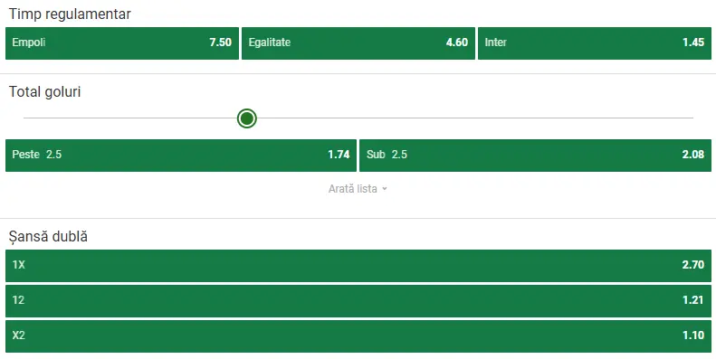 Cote pariuri Empoli vs Inter Milan