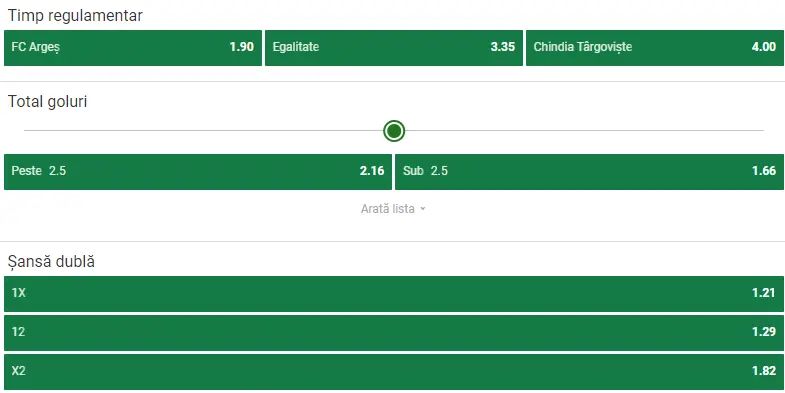 Cote pariuri FC Argeș - Chindia Târgoviște
