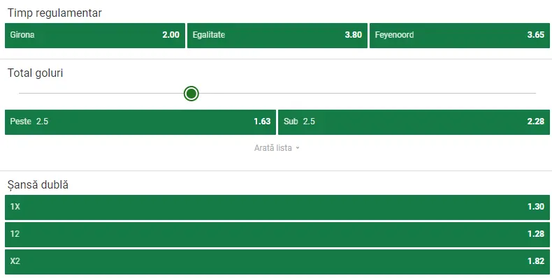 Cote pariuri Girona vs Feyenoord