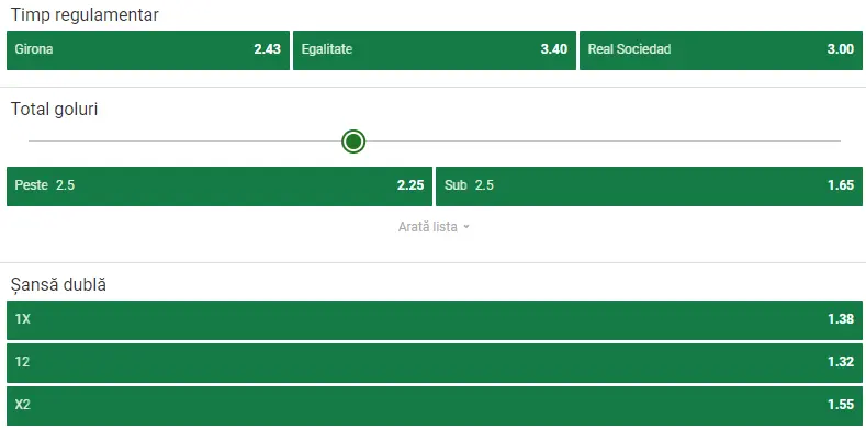 Cote pariuri Girona vs Real Sociedad