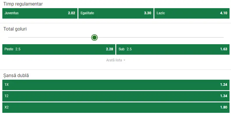 Cote pariuri Juventus - Lazio