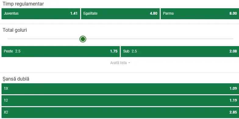 Cote pariuri Juventus - Parma