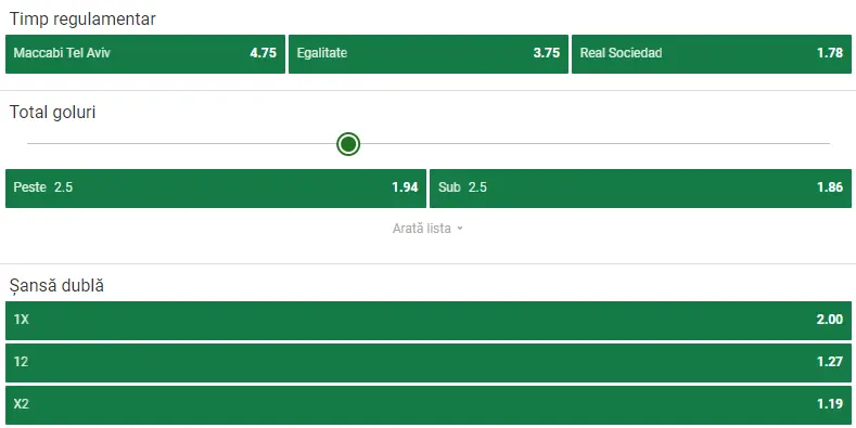 Cote pariuri Maccabi Tel Aviv - Sociedad