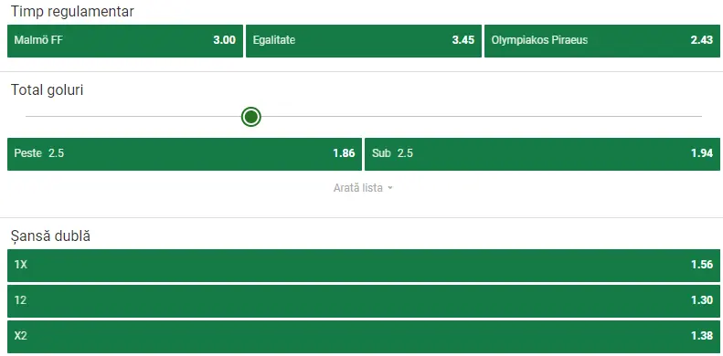 Cote pariuri Malmo vs Olympiakos