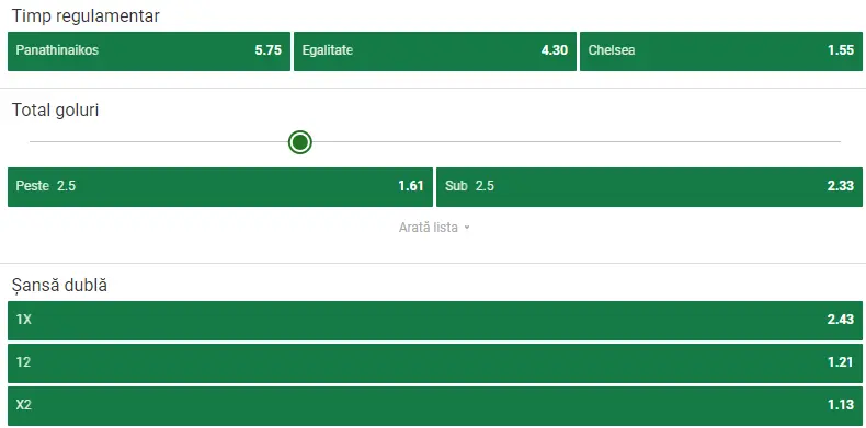 Cote pariuri Panathinaikos vs Chelsea