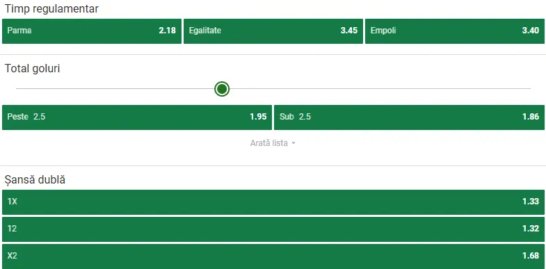 Cote pariuri Parma vs Empoli