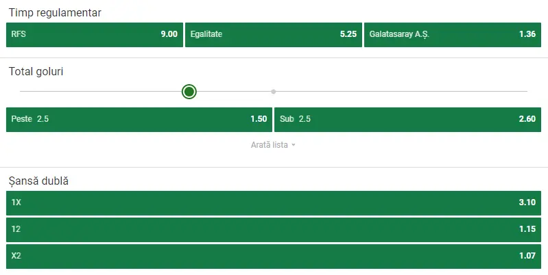 Cote pariuri RFS vs Galatasaray