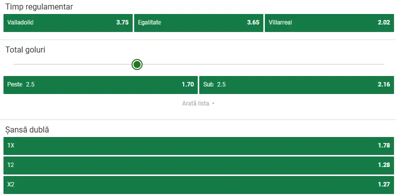 Cote pariuri Real Valladolid - Villarreal