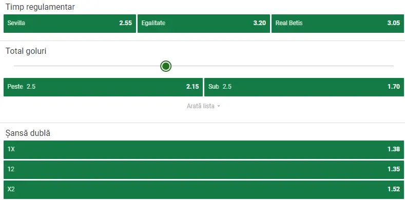 Cote pariuri Sevilla vs Real Betis