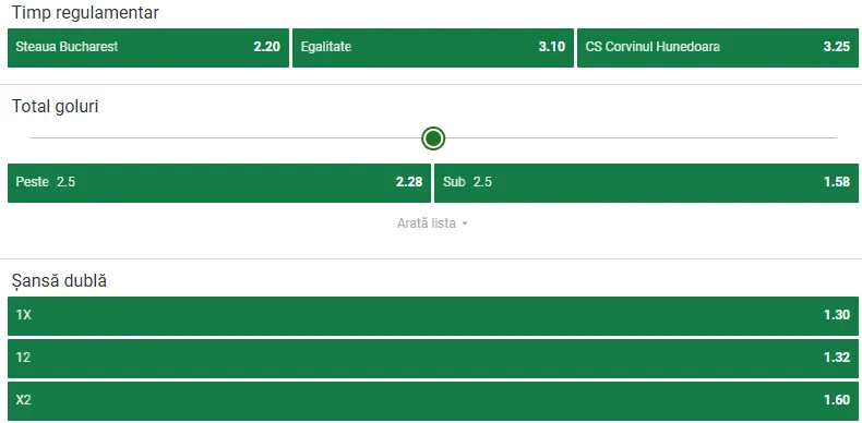 Cote pariuri Steaua București - Corvinul Hunedoara